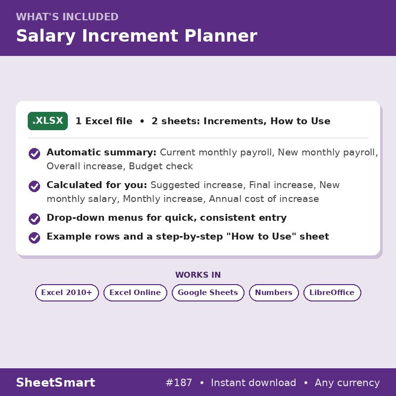 Salary Increment Planner – what's included
