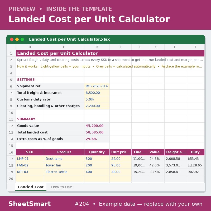 Landed Cost per Unit Calculator – sheet preview
