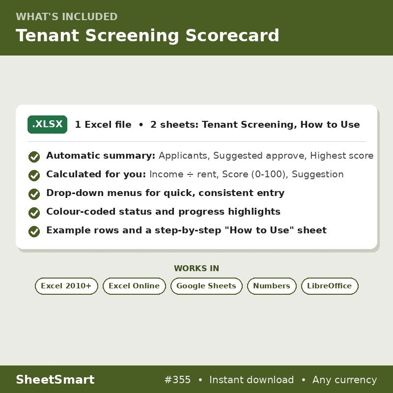 Tenant Screening Scorecard – what's included