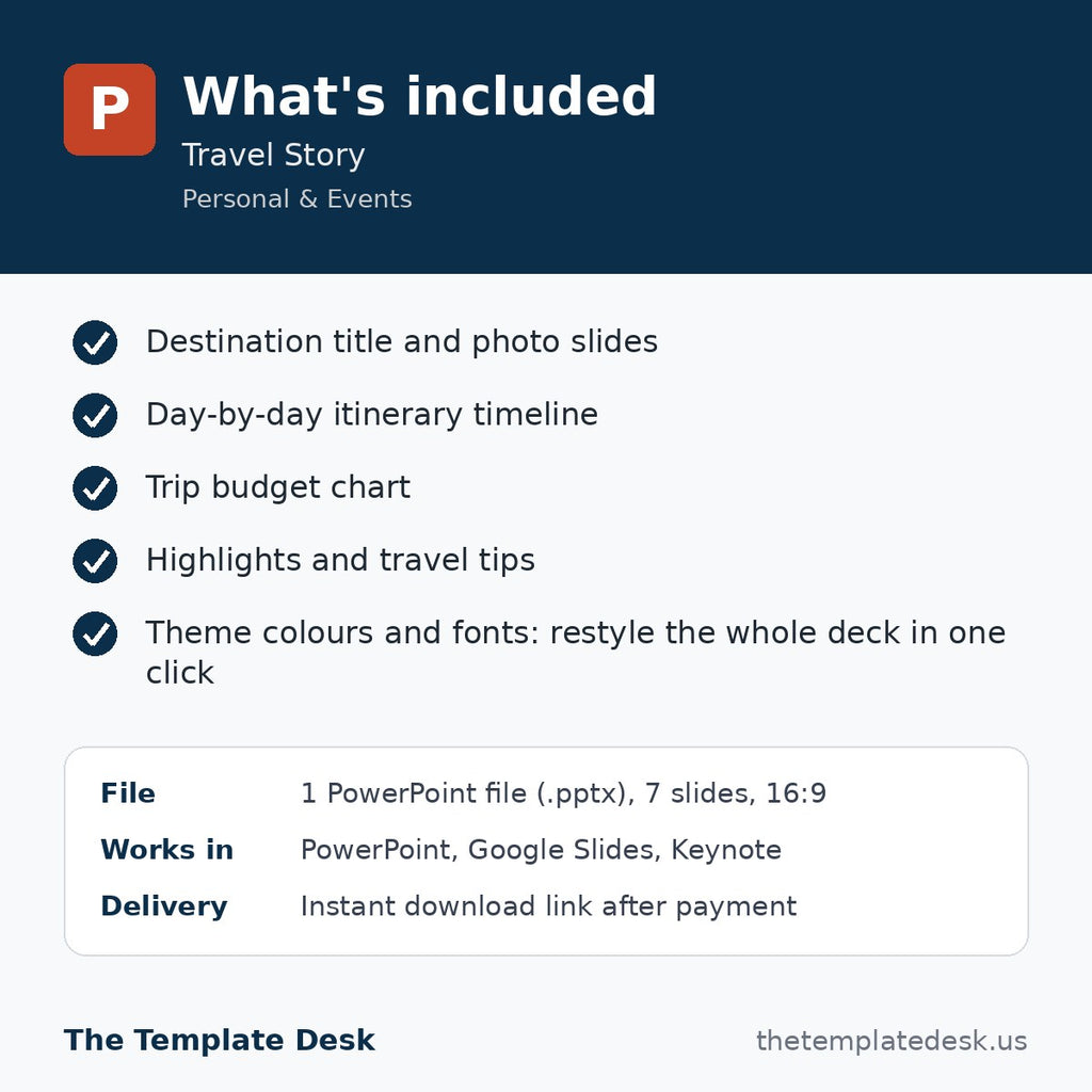 Travel Story – what's included