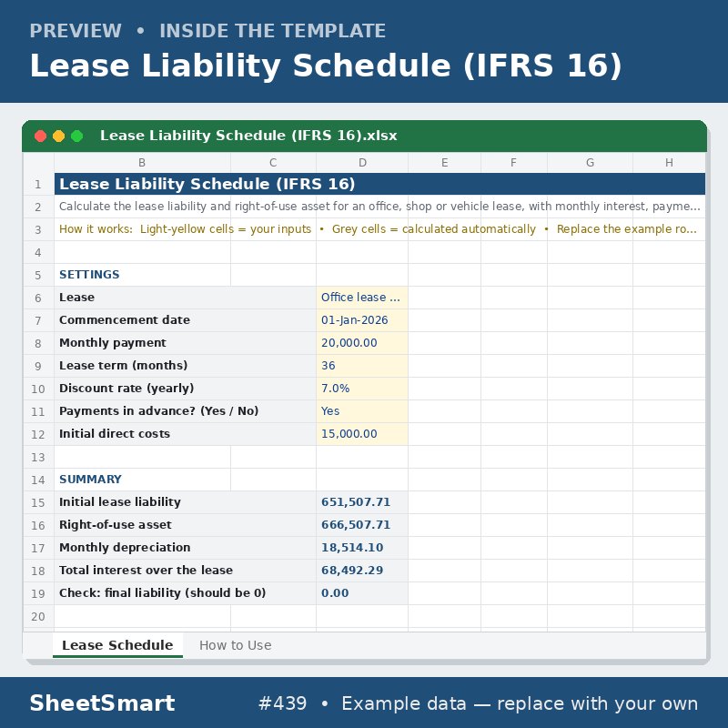 Lease Liability Schedule (IFRS 16) – sheet preview