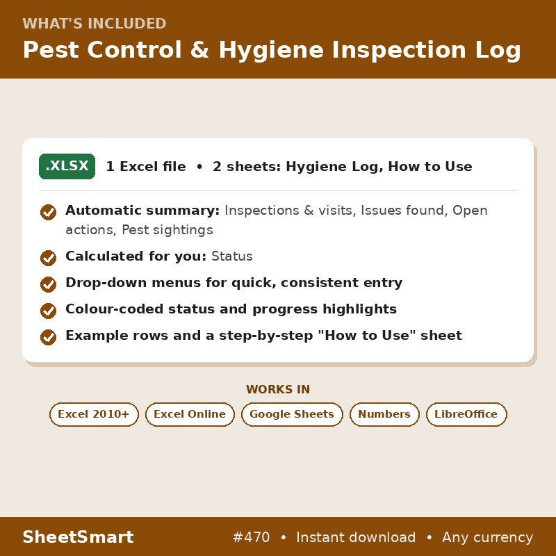 Pest Control & Hygiene Inspection Log – what's included