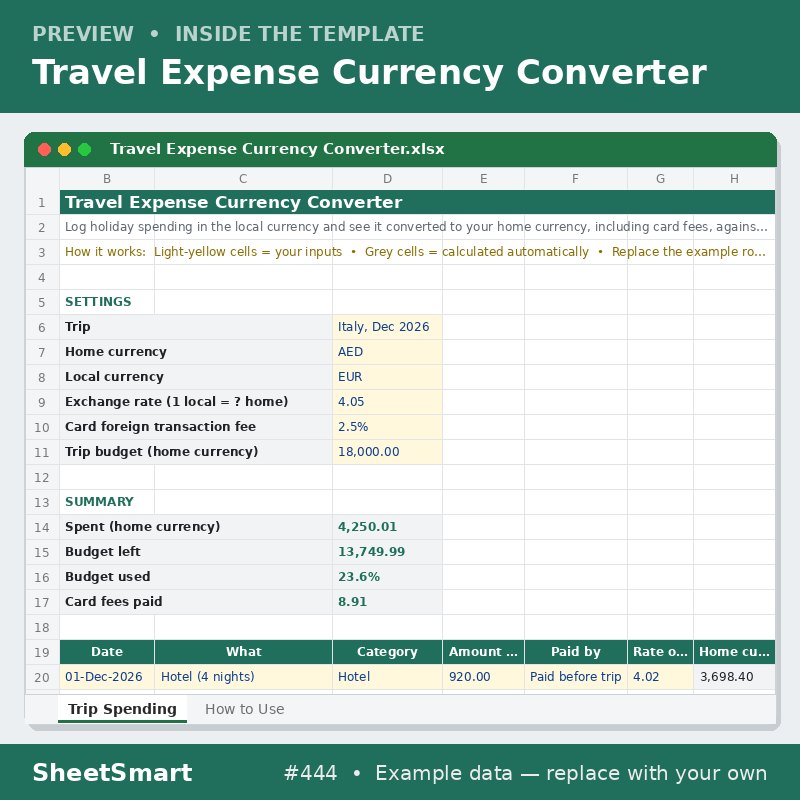 Travel Expense Currency Converter – sheet preview