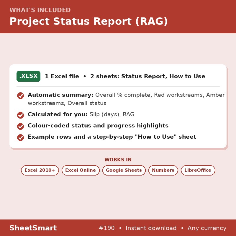 Project Status Report (RAG) – what's included