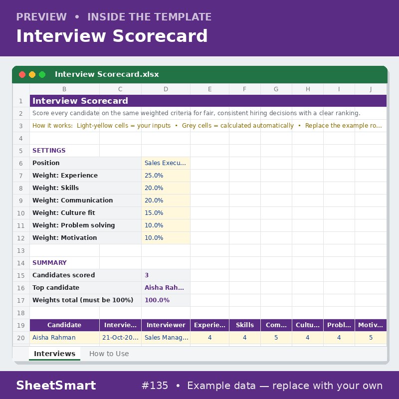Interview Scorecard – sheet preview