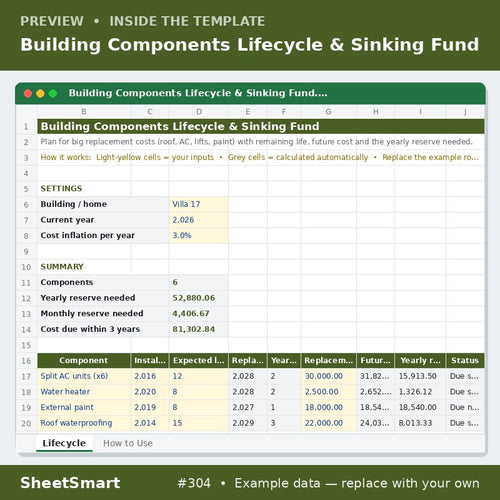 Building Components Lifecycle & Sinking Fund – sheet preview