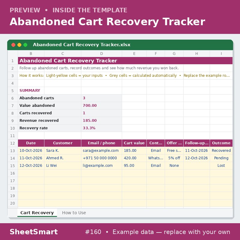 Abandoned Cart Recovery Tracker – sheet preview