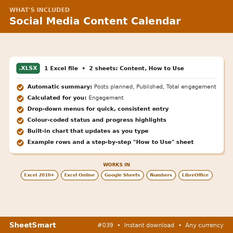 Social Media Content Calendar – what's included