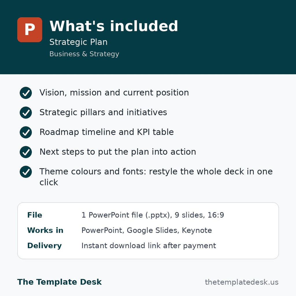 Strategic Plan – what's included