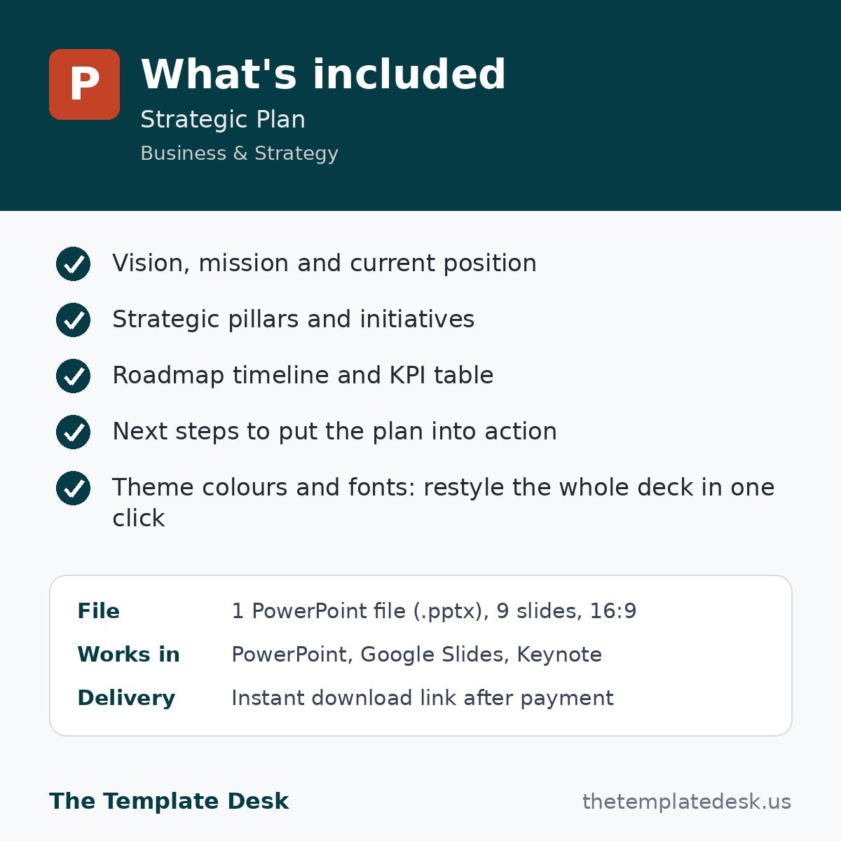 Strategic Plan – what's included