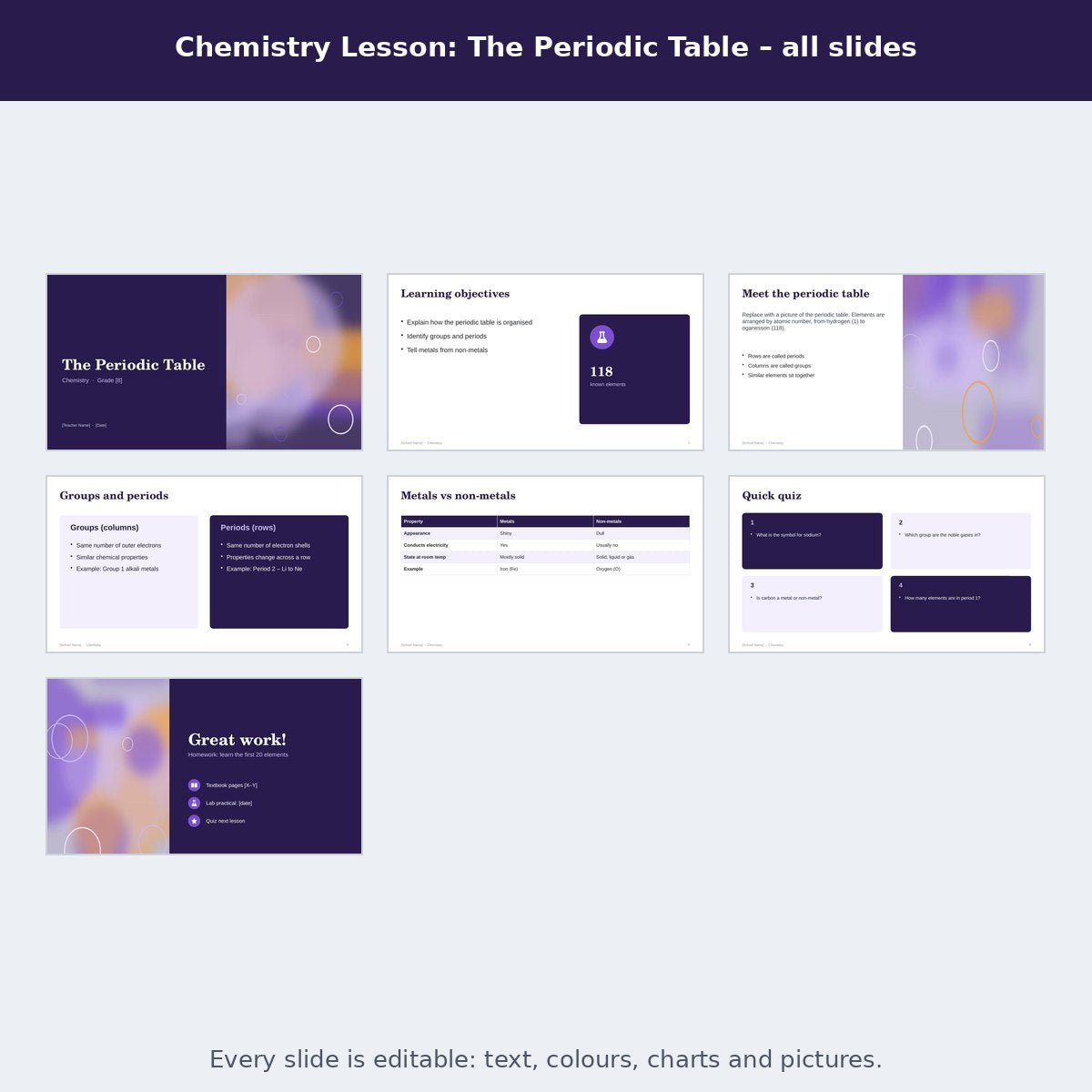 Chemistry Lesson: The Periodic Table – preview