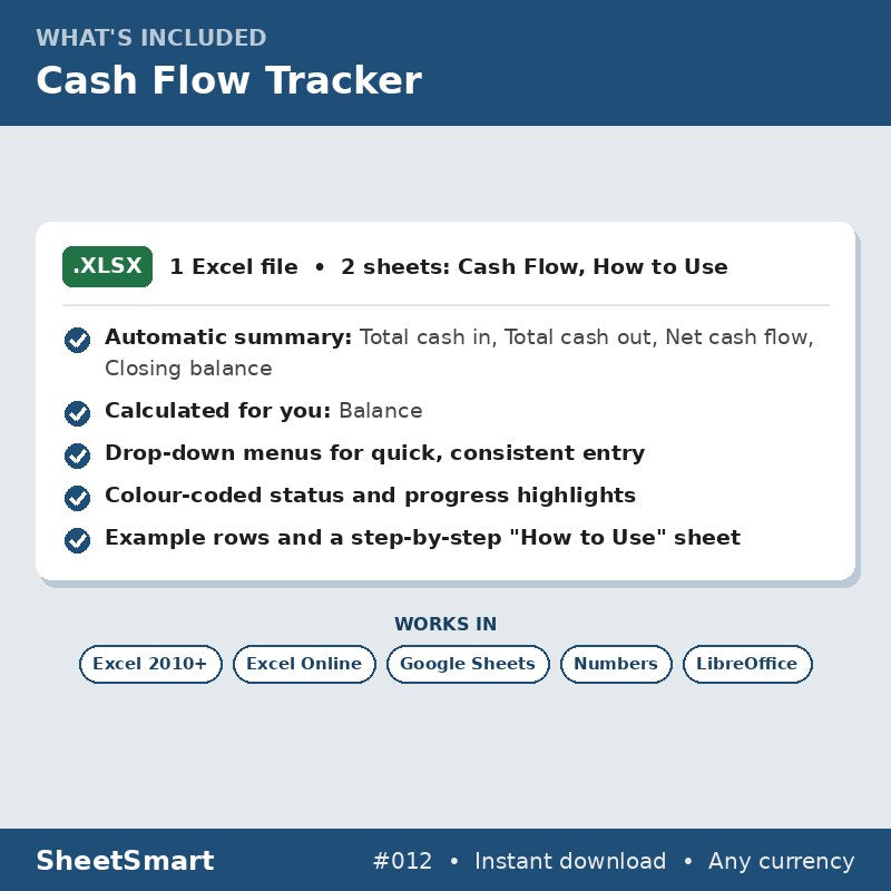 Cash Flow Tracker – what's included