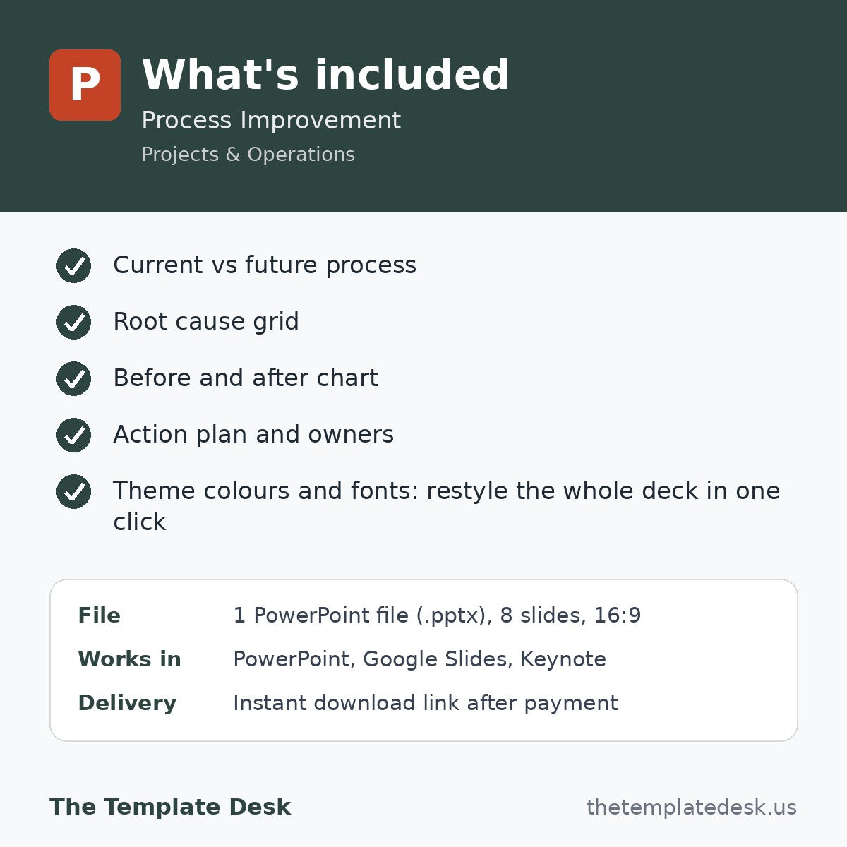 Process Improvement – what's included
