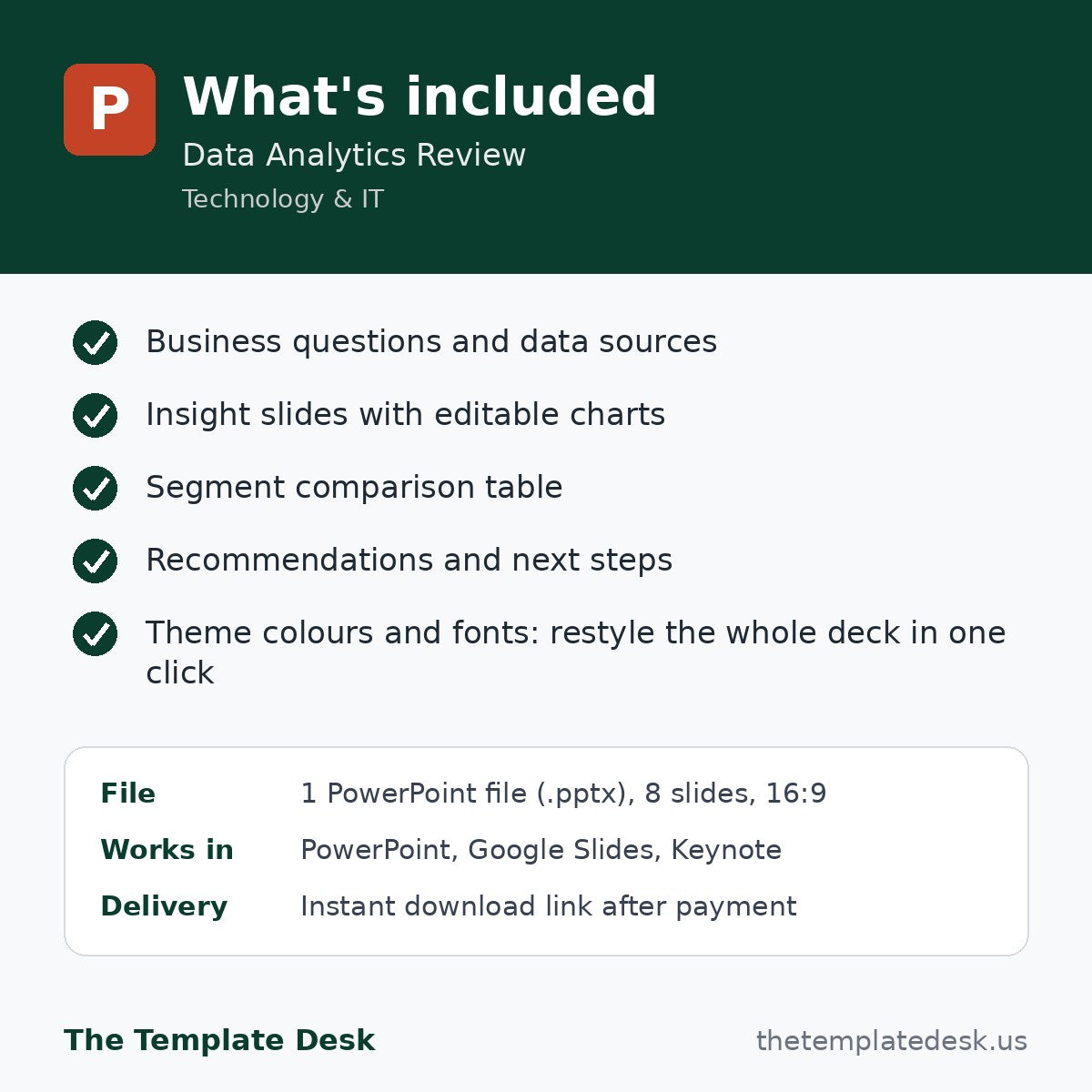 Data Analytics Review – what's included