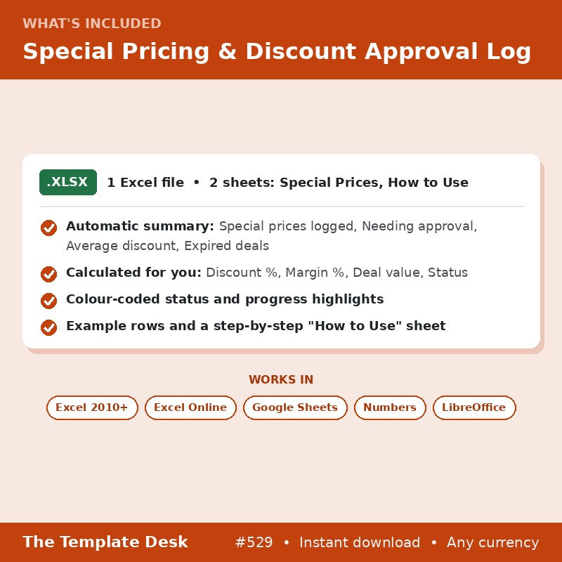 Special Pricing & Discount Approval Log – what's included