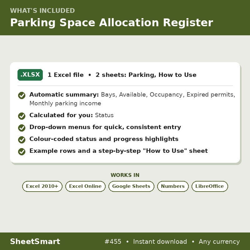Parking Space Allocation Register – what's included