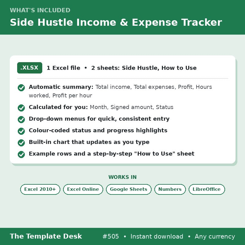 Side Hustle Income & Expense Tracker – what's included