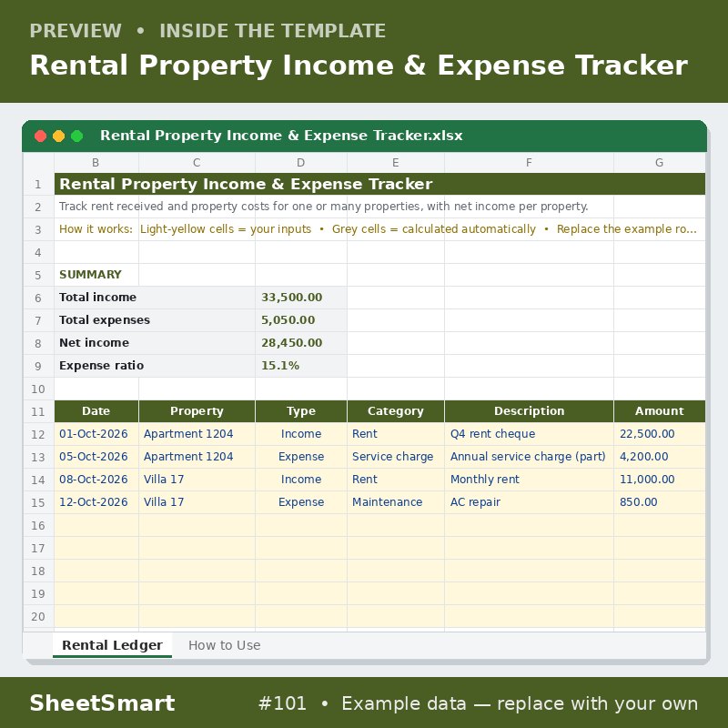 Rental Property Income & Expense Tracker – sheet preview