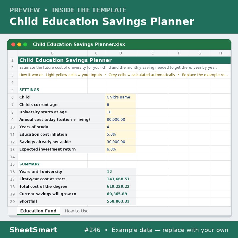 Child Education Savings Planner – sheet preview