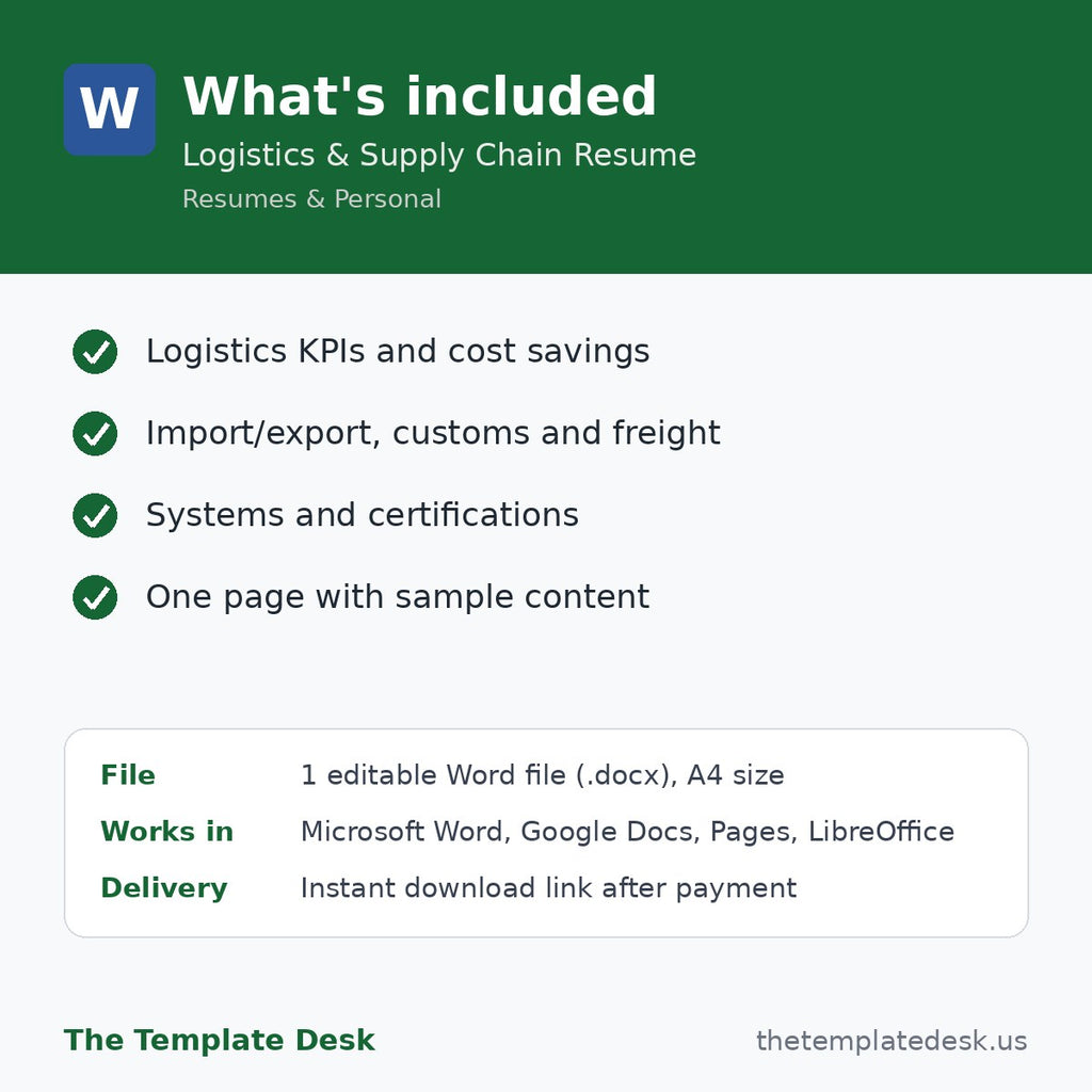 Logistics & Supply Chain Resume – what's included