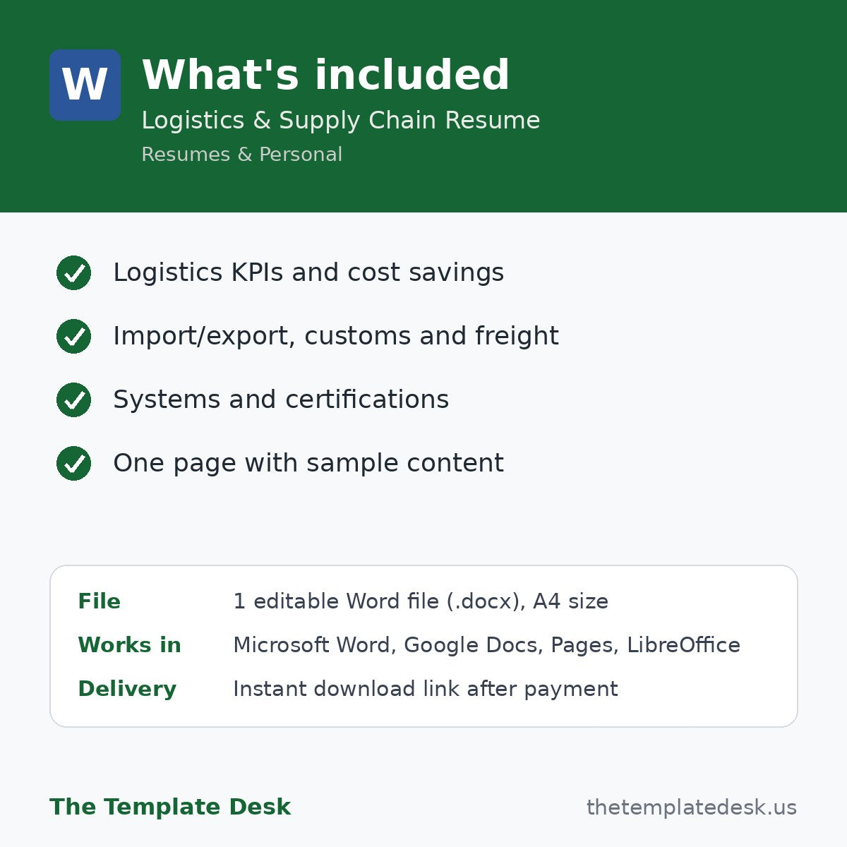 Logistics & Supply Chain Resume – what's included