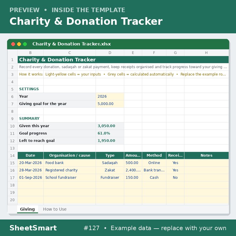 Charity & Donation Tracker – sheet preview