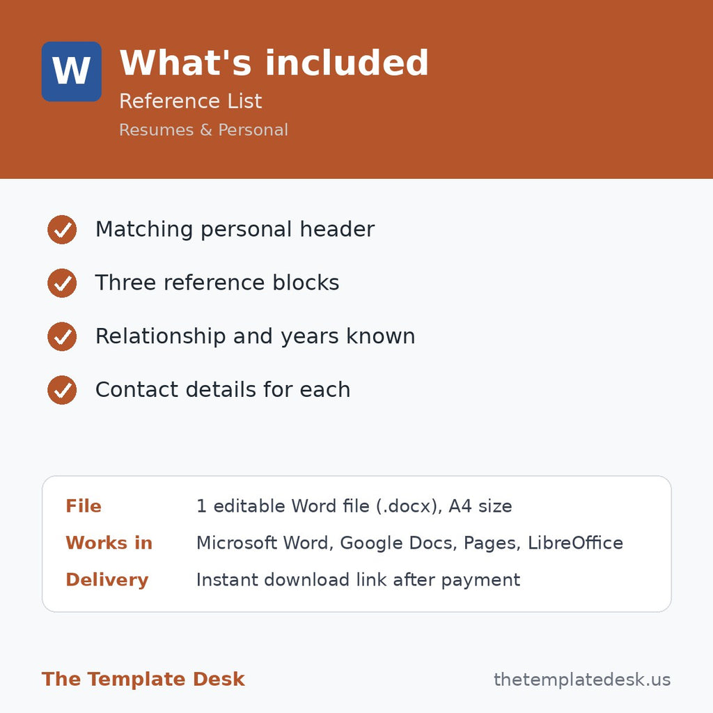 Reference List – what's included