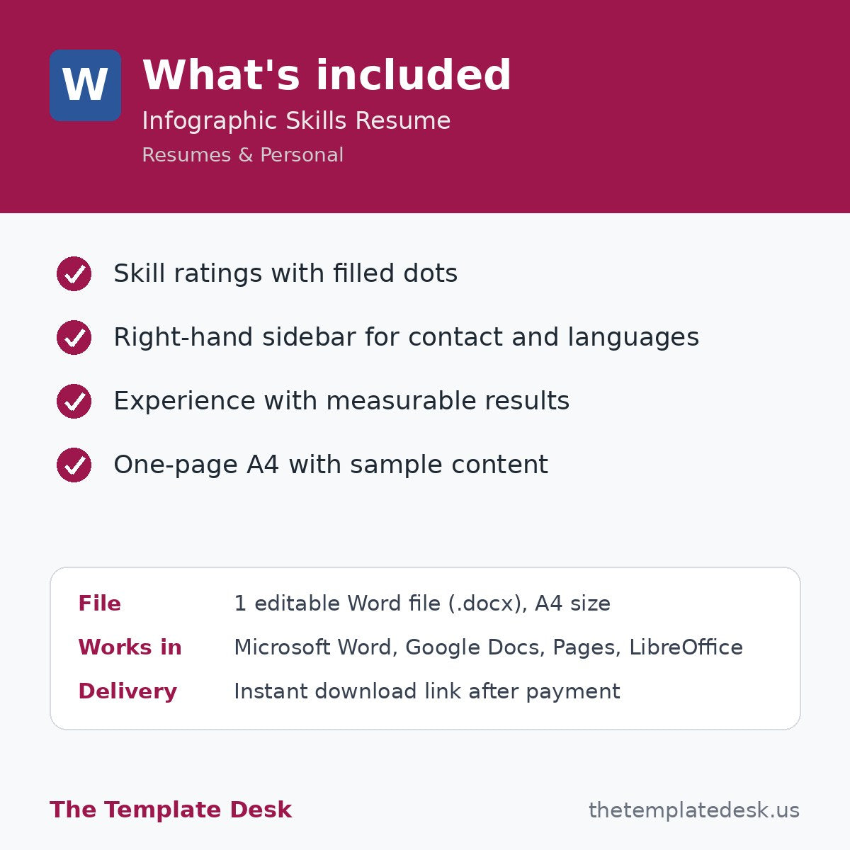 Infographic Skills Resume – what's included