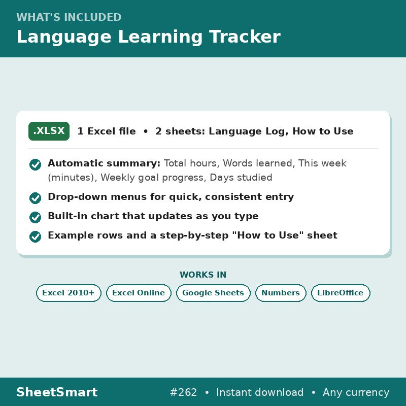 Language Learning Tracker – what's included