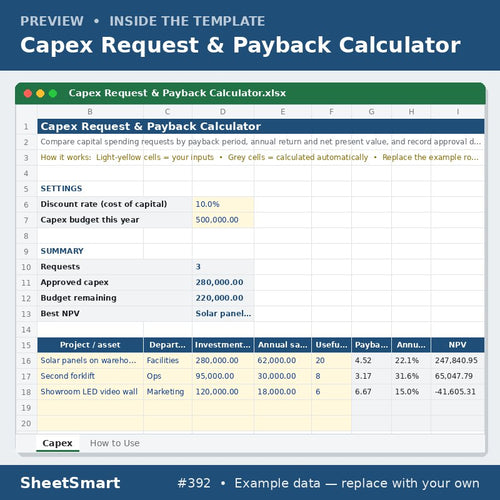 Capex Request & Payback Calculator – sheet preview