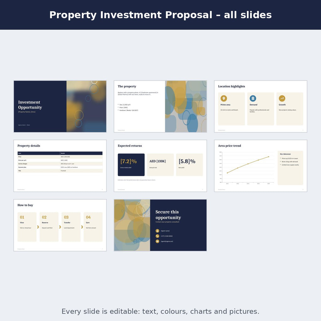 Property Investment Proposal – preview