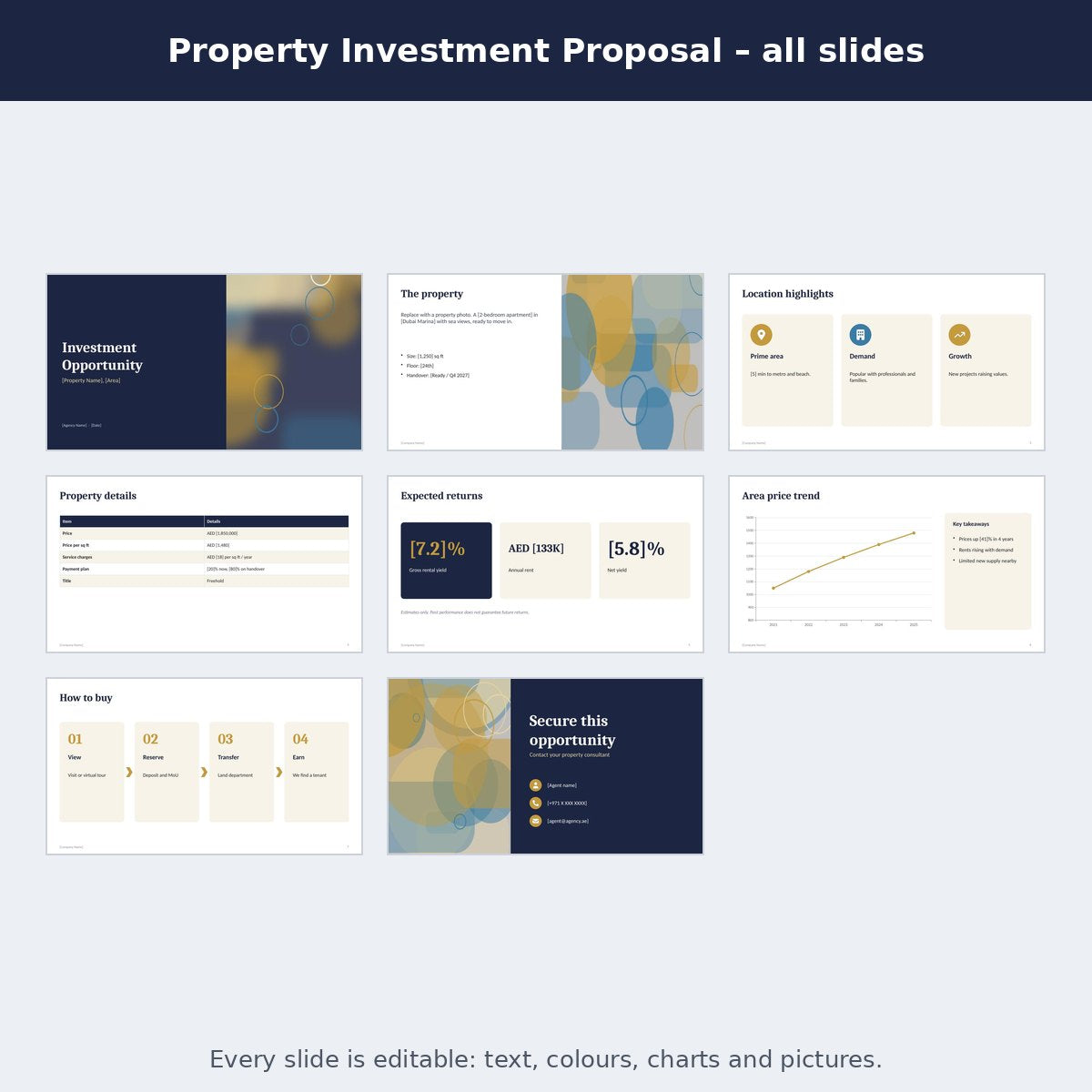 Property Investment Proposal – preview