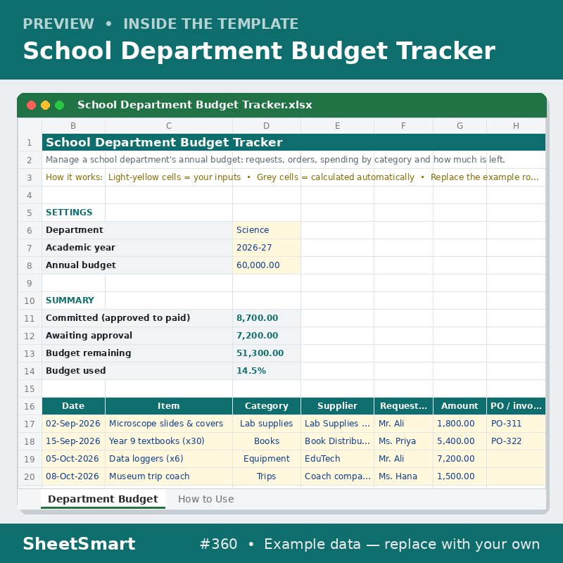 School Department Budget Tracker – sheet preview