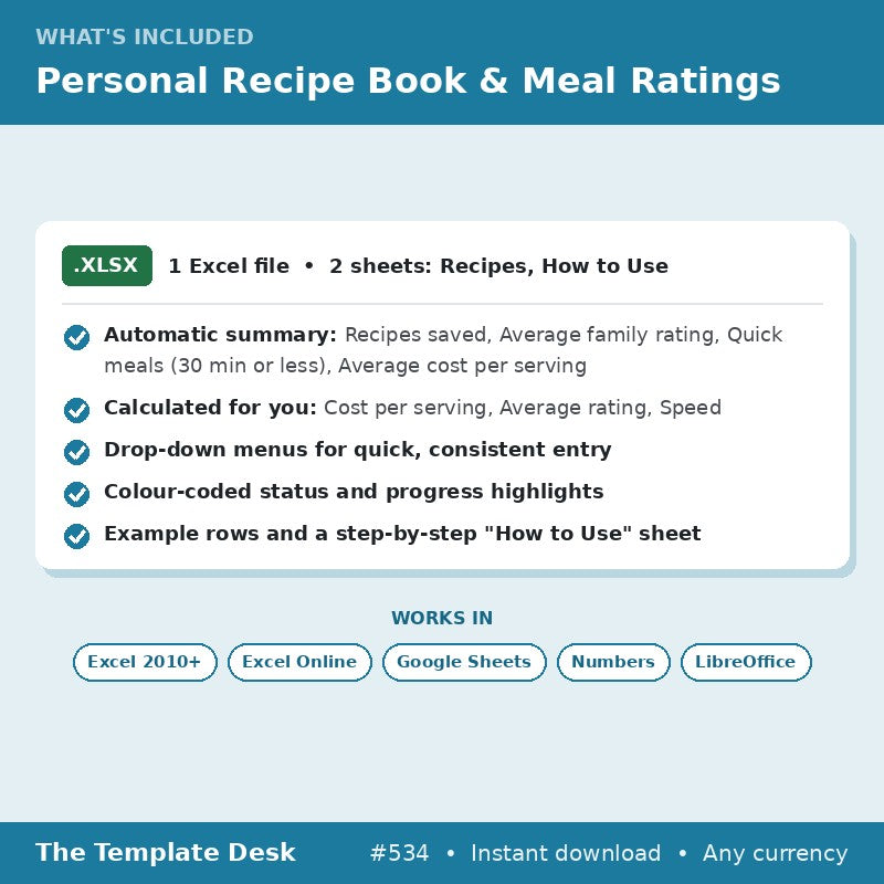 Personal Recipe Book & Meal Ratings – what's included