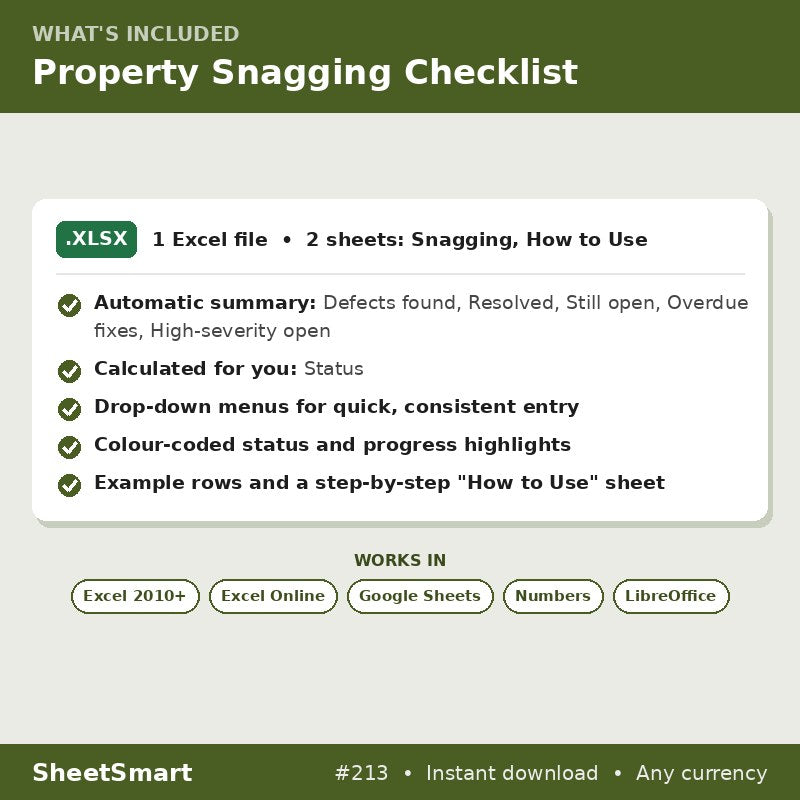 Property Snagging Checklist – what's included