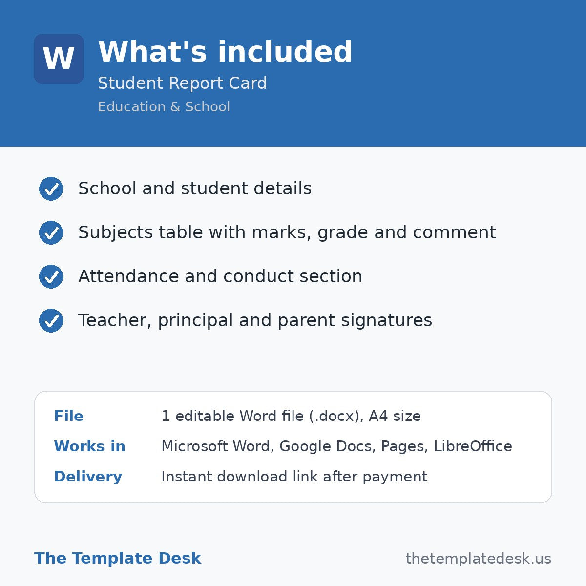 Student Report Card – what's included