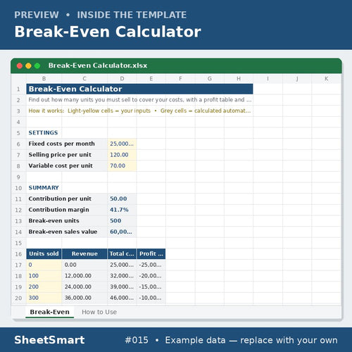 Break-Even Calculator – sheet preview