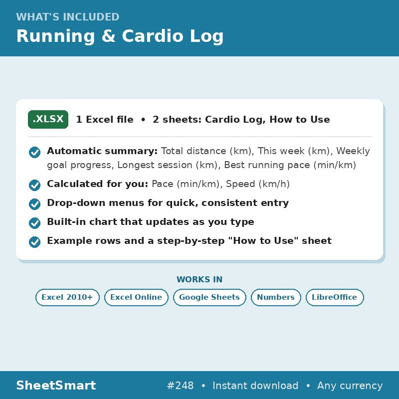 Running & Cardio Log – what's included