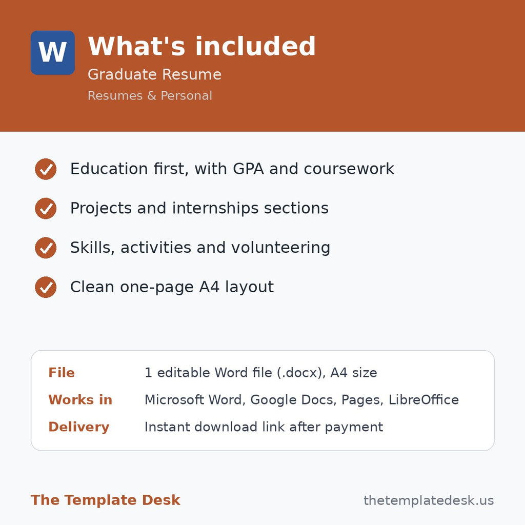 Graduate Resume – what's included