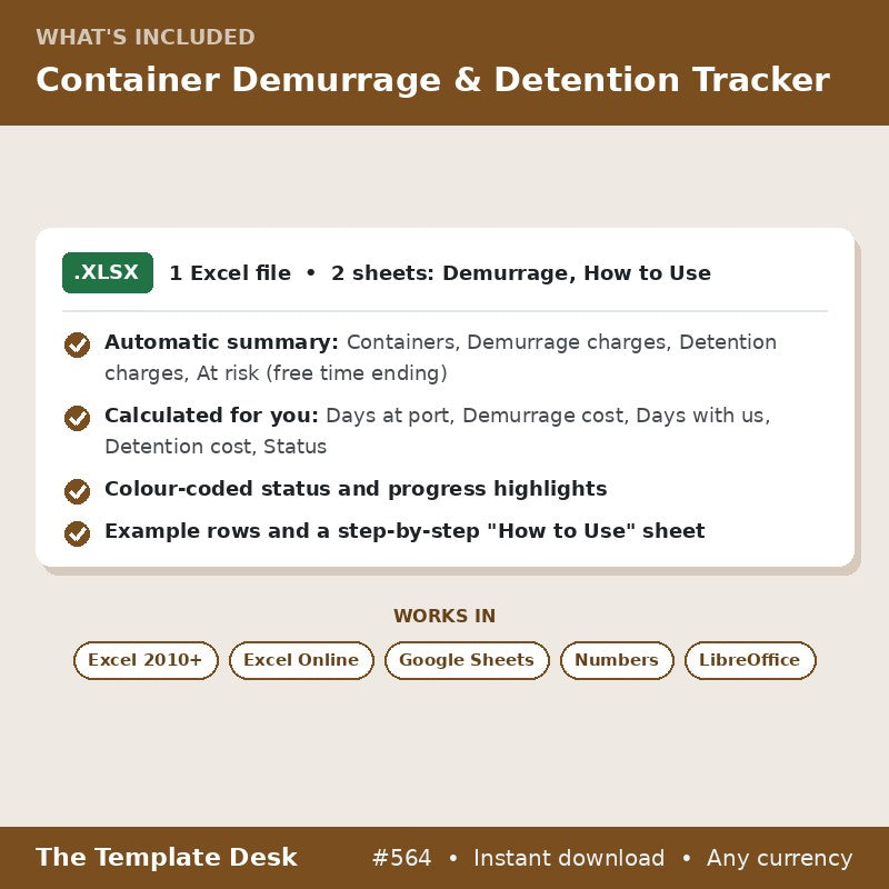 Container Demurrage & Detention Tracker – what's included