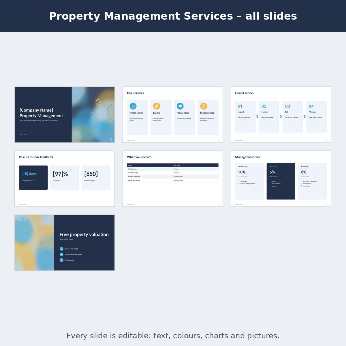 Property Management Services – preview