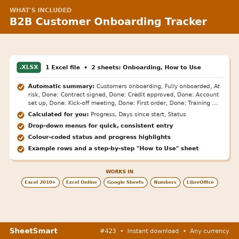 B2B Customer Onboarding Tracker – what's included