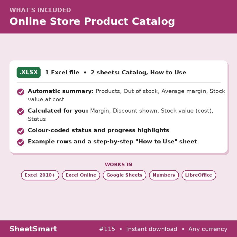 Online Store Product Catalog – what's included