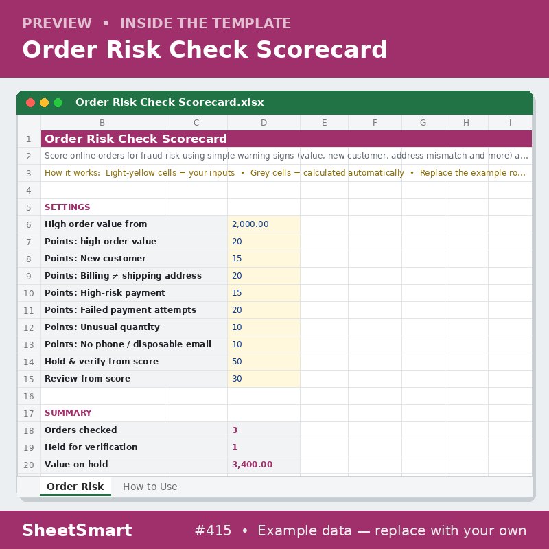 Order Risk Check Scorecard – sheet preview