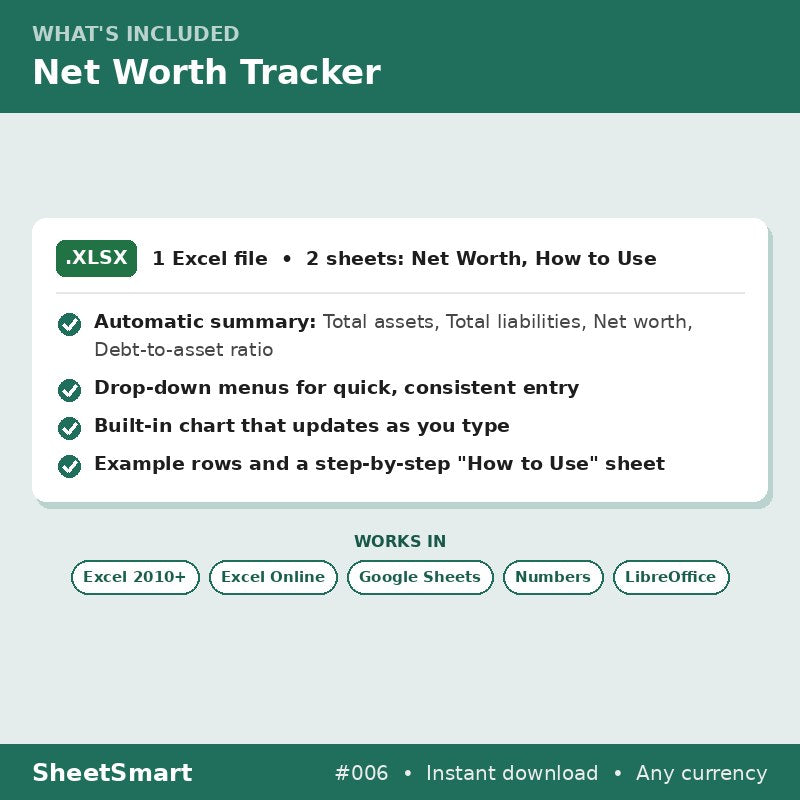 Net Worth Tracker – what's included