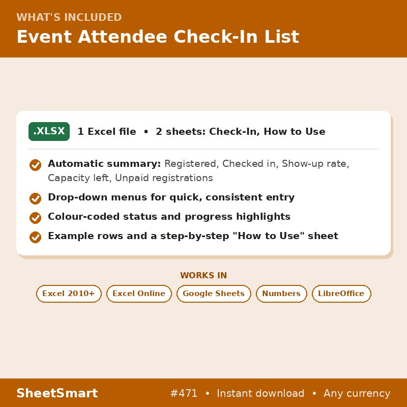 Event Attendee Check-In List – what's included