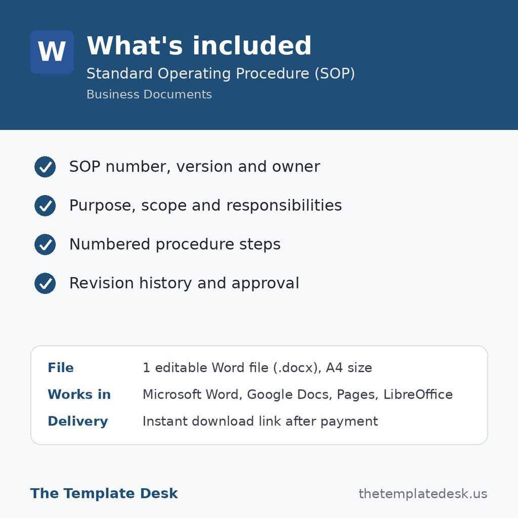 Standard Operating Procedure (SOP) – what's included