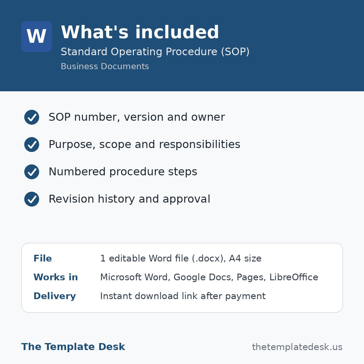 Standard Operating Procedure (SOP) – what's included