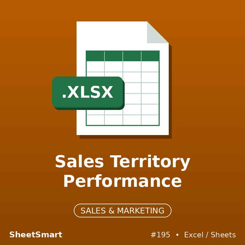 Sales Territory Performance – Excel template