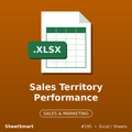Sales Territory Performance – Excel template